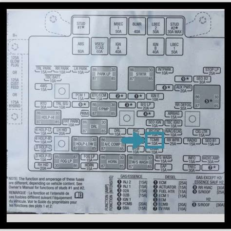 <strong>Fuse</strong> Layout Chevrolet TrailBlazer <strong>2002</strong>-2009 Cigar lighter (power outlet) fuses in the Chevrolet TrailBlazer is the <strong>fuse</strong> №13 (Cigarette Lighter) in the Underhood <strong>Fuse</strong> Box and fuses №15 (<strong>2002</strong>-2003, Auxiliary Power 2), №46 (Auxiliary Power 1) in the Rear Underseat <strong>Fuse</strong> Box. . 2002 silverado transmission fuse